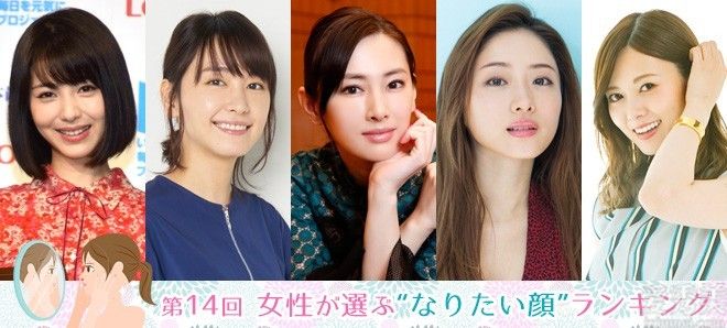 日式整形醫生解析：如何擁有日本女明星般的日式精致臉？